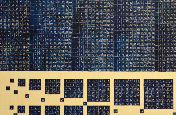 a detail picture of a painting by Kazuo Nakamura called Number Structure 2 which is based on Pascal Triangle. Lots of numbers written in white on blue and black background. the background is made into rectangles, squares and triangles.
