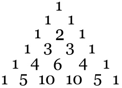 the top 6 lines of pascals triangle, a mathematical structure of numbers
