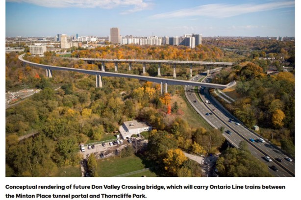 screenshot from metrolinx website, rendering of new bridge for ontario line that runs parallel to the millwood bridge, crosses both the Don RIver and the Don Valley Parkway